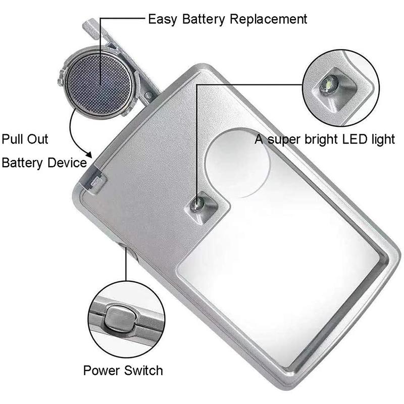 Avtoit | LED Card Type Magnifying Glass for Reading