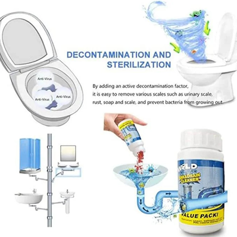 Avtoit | Sink & Drain Cleaner