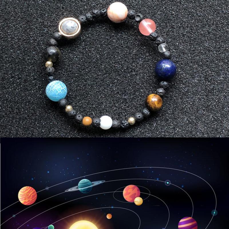 Avtoit | Universal Sun System Bracelet