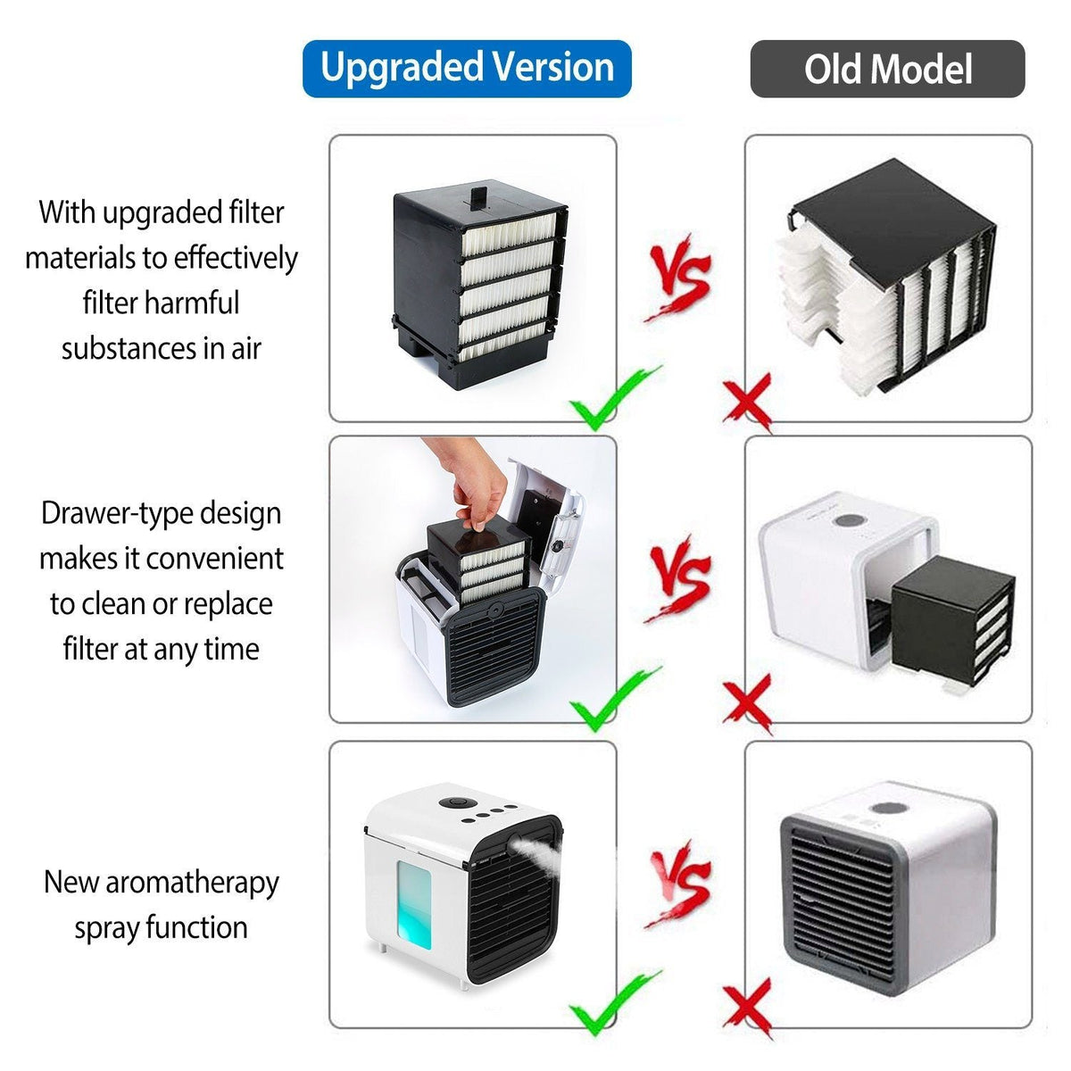 Avtoit | 7-Colors Switchable Portable Mini Air Conditioner Cooler Fan