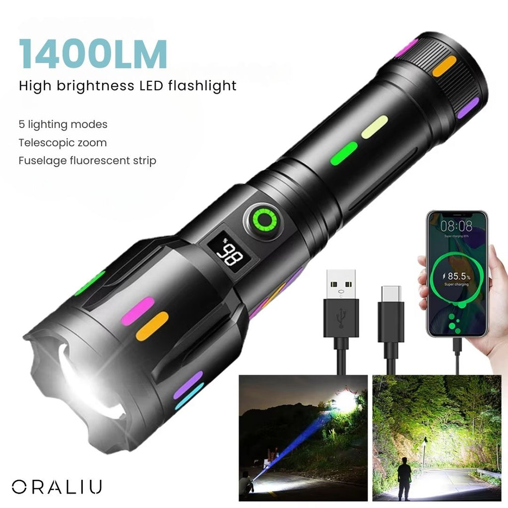 Avtoit | Military-Grade LED Flashlight – Rechargeable – 9000 Lumens