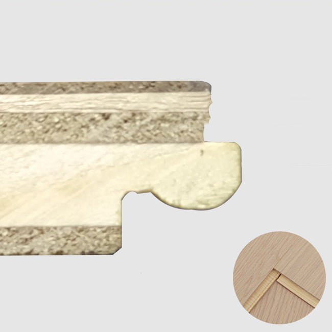 Avtoit | Modern Laminate Plank Flooring Scratch Resistant Click-Lock 15mm Thickness Laminate