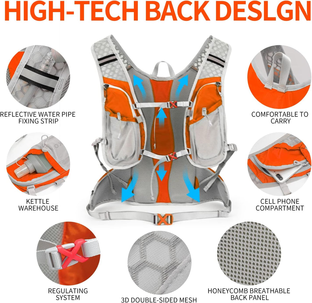 Avtoit | Parcel – Lightweight Waterproof Outdoor Backpack | Durable, Breathable & Adventure-Ready