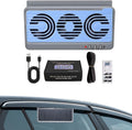 Avtoit | Solar Car Window Fan – Dual Duct Ventilation Exhaust & Cooling Accessory – Aurovent