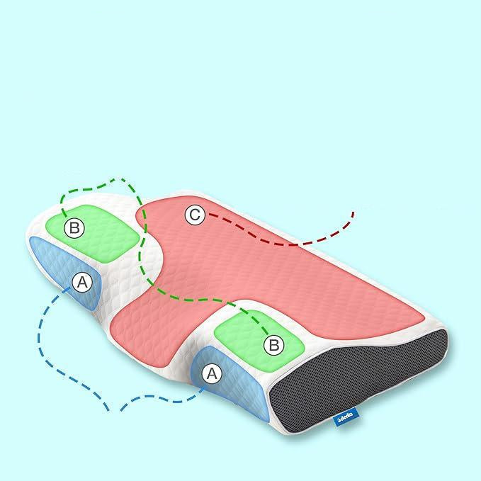 Avtoit | QuietNest - Supportive Pillow for Snore Relief
