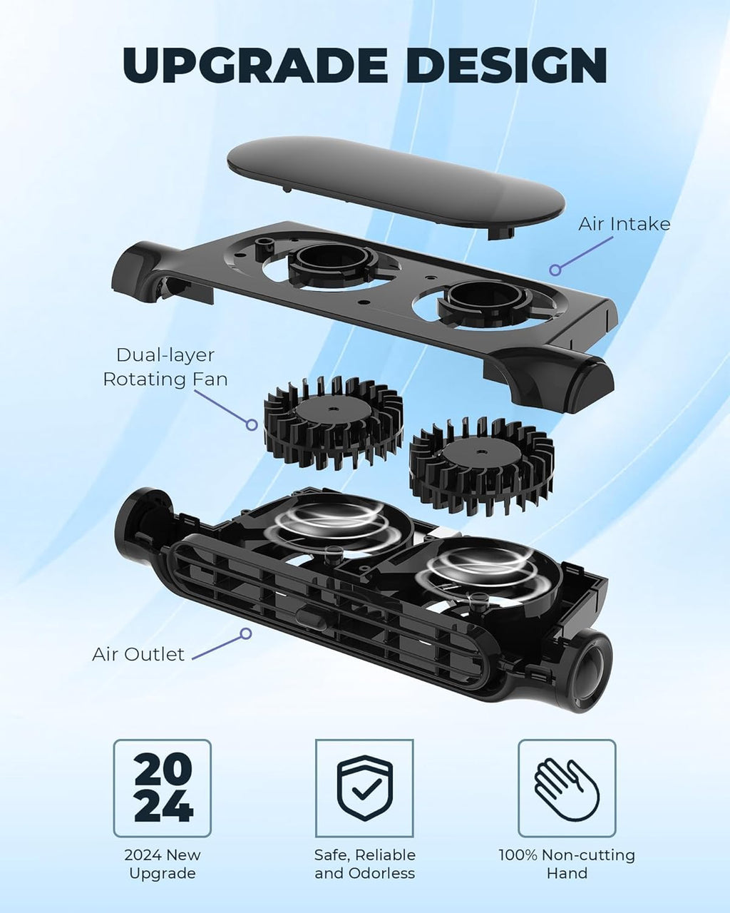 Avtoit | 3 Speeds USB Car Cooling Fan & Headrest Mount – AutoBreeze (1+1 FREE)
