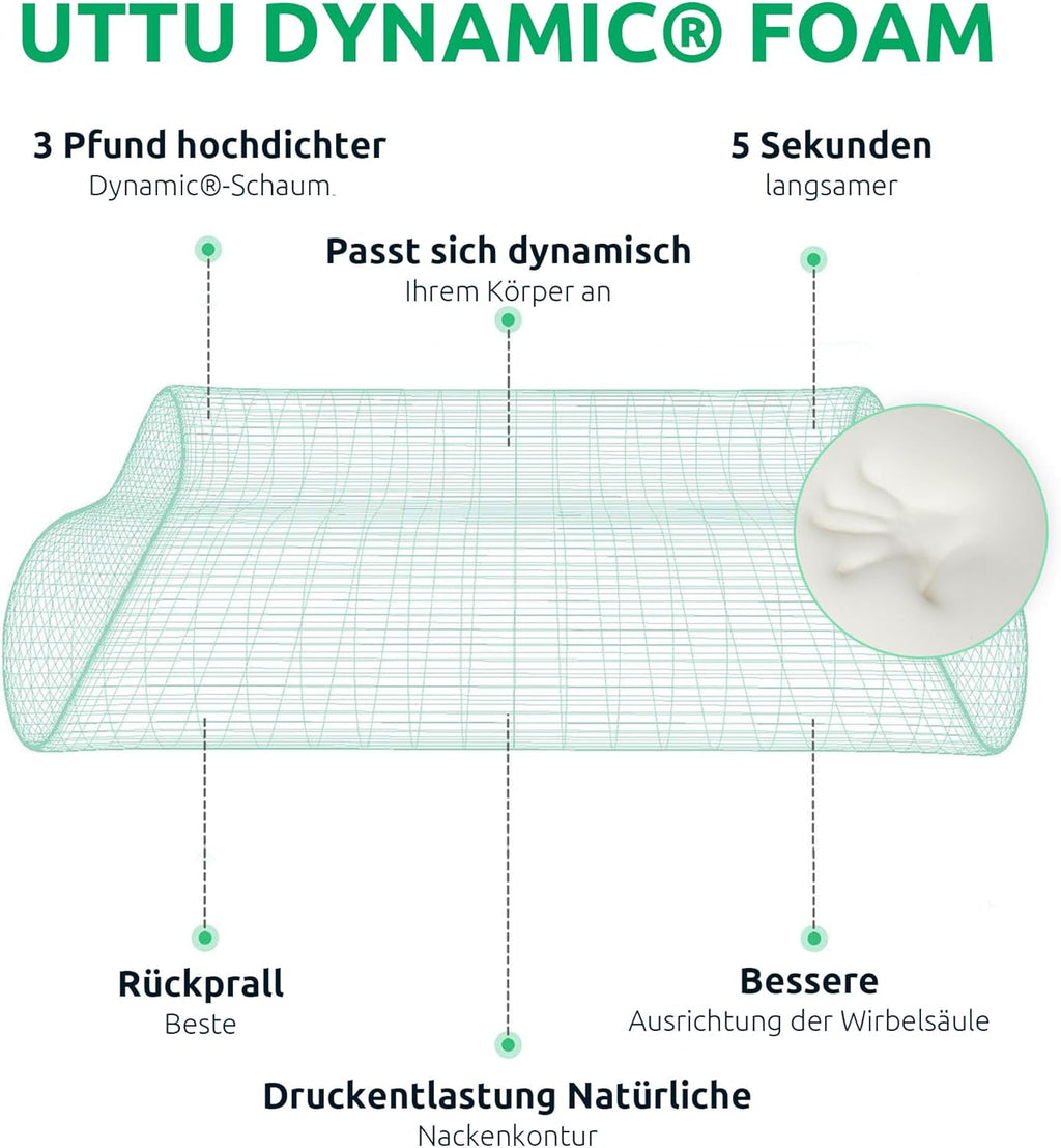 Avtoit | Ergonomic Orthopedic Neck Pillow