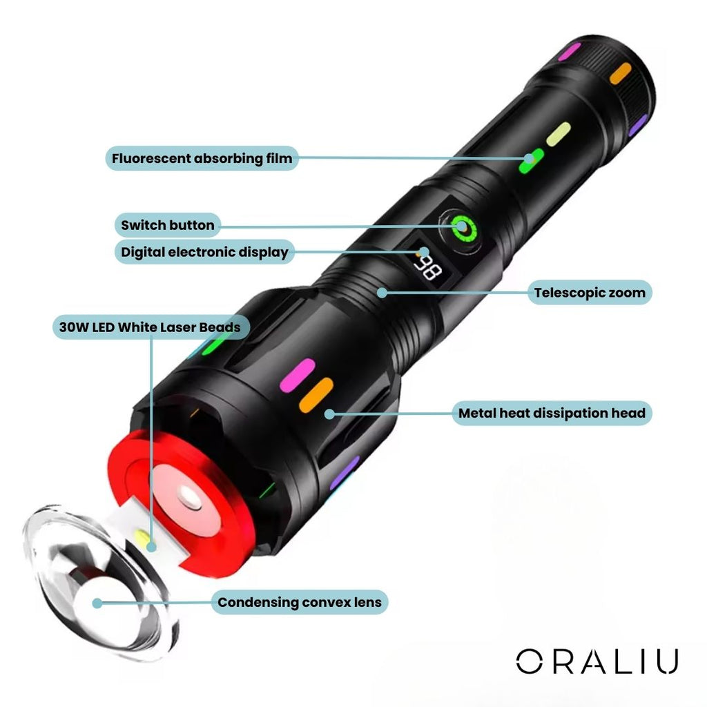 Avtoit | Military-Grade LED Flashlight – Rechargeable – 9000 Lumens