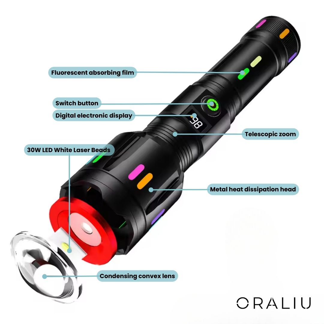 Avtoit | Military-Grade LED Flashlight – Rechargeable – 9000 Lumens