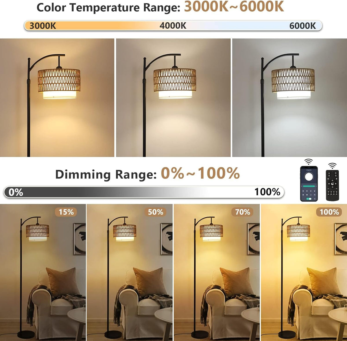 Avtoit | Arc Floor Lamp with Remote Control & Dual Shades – Norvella