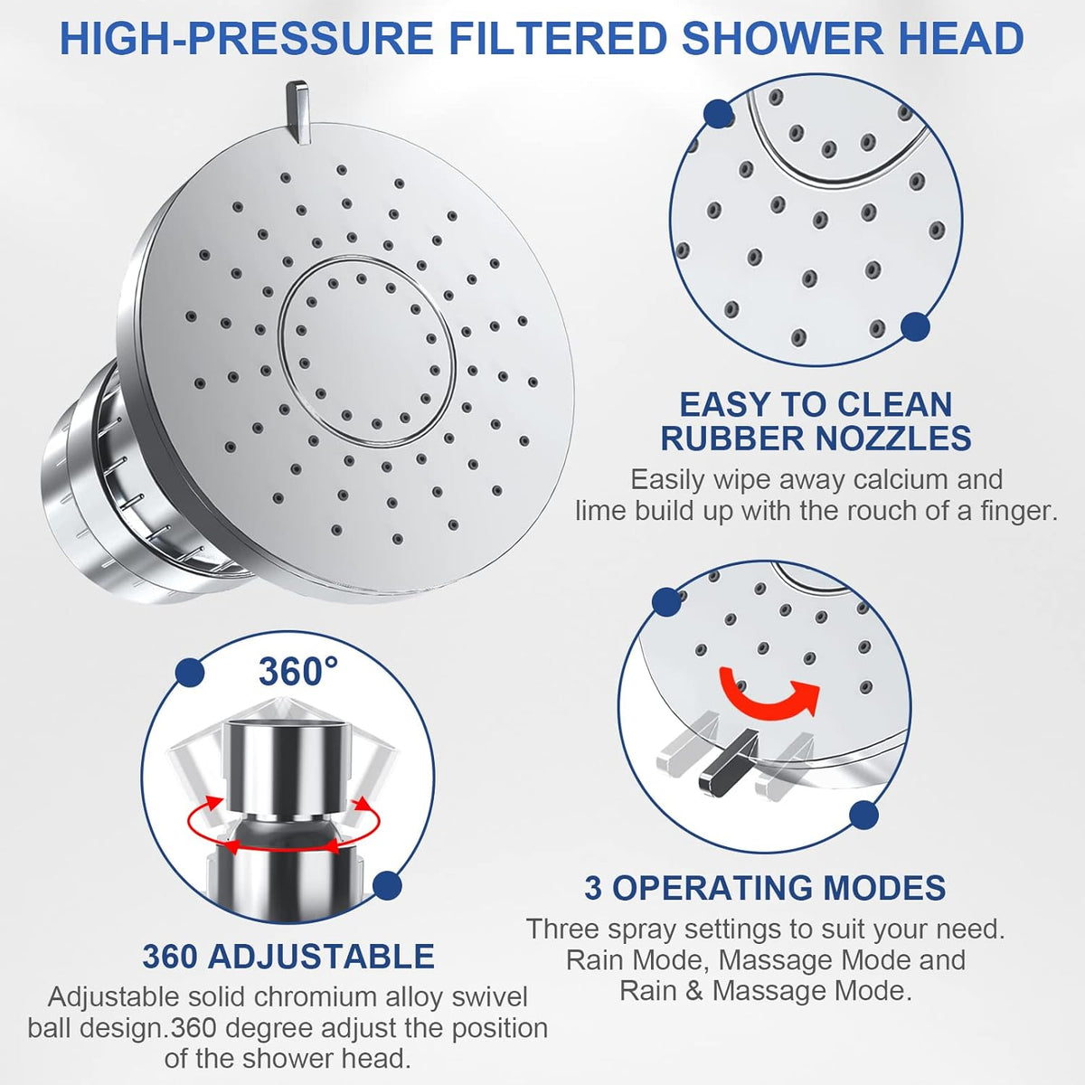 Avtoit | Filtered Showerhead – Naturally Enhances Skin Radiance & Hair Health