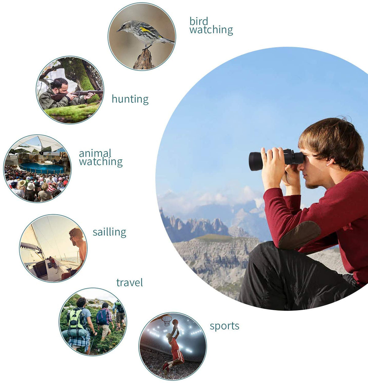 Avtoit | Night Vision Binoculars l Best Long Range Binoculars