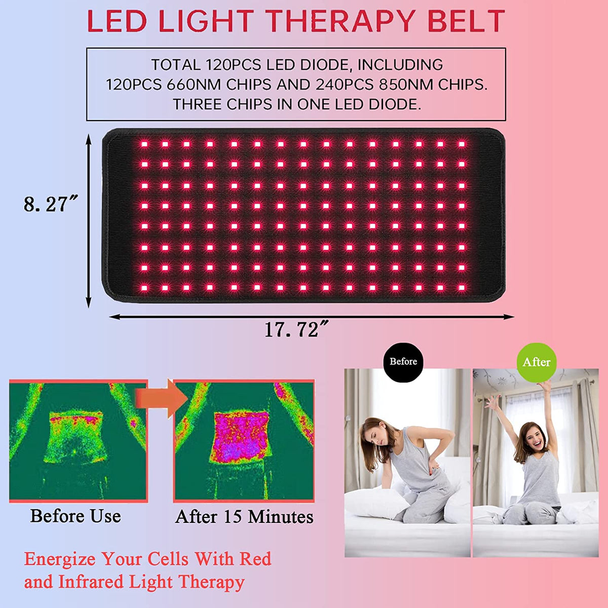 Avtoit | Infrared Light Therapy Pad Belt – Medical-Grade Pain Relief for Back and Muscles