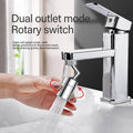 Avtoit | Rotating Faucet