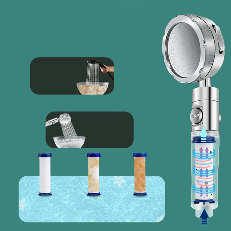 Avtoit | Bathroom Shower Head Brass Round Filter Shower Head with Hose