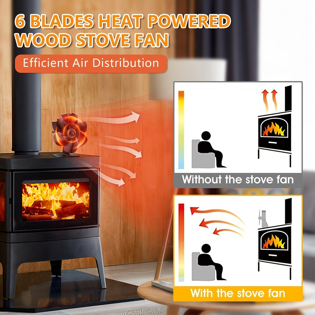 Avtoit | ThermoBreeze | Heat Powered Stove Fan – Silent Operation, No Electricity, Efficient Heat Distribution