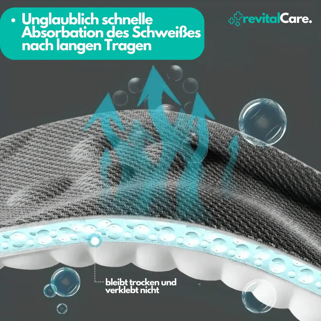 Avtoit | Ergonomic 4D Comfort Insoles