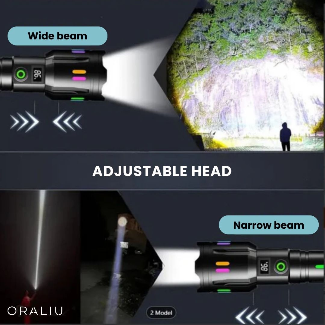 Avtoit | Military-Grade LED Flashlight – Rechargeable – 9000 Lumens