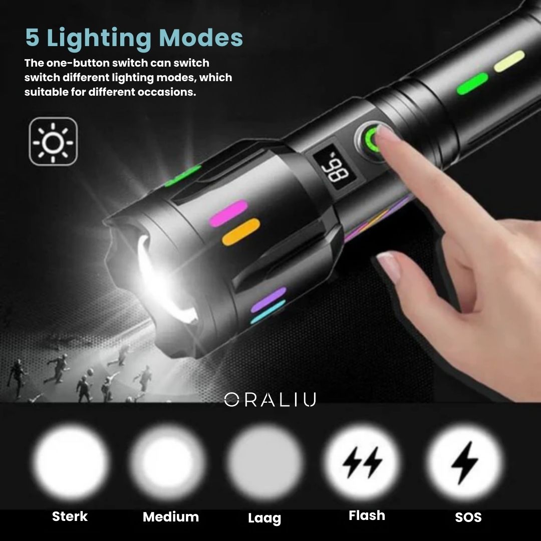 Avtoit | Military-Grade LED Flashlight – Rechargeable – 9000 Lumens
