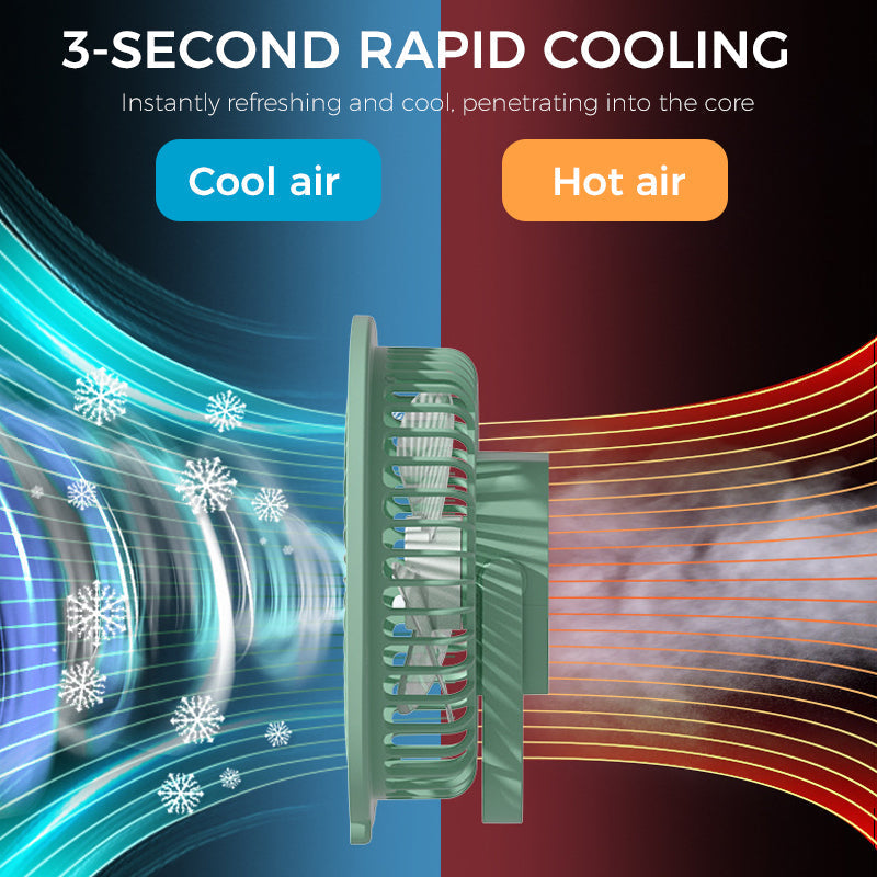 Avtoit | Multifunctional Mini Fan