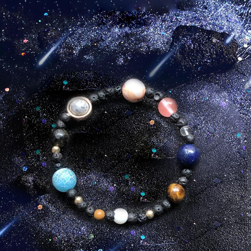 Avtoit | Universal Sun System Bracelet