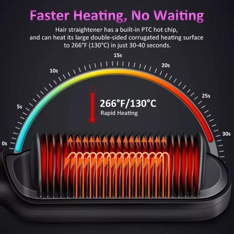 Avtoit | Hair Straightener Brush