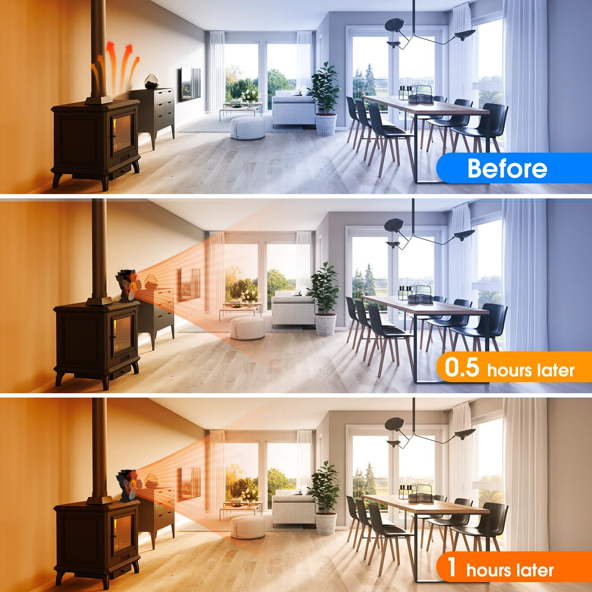 Avtoit | 4-Blade Stove and Fireplace Fan for Wood/Fireplace