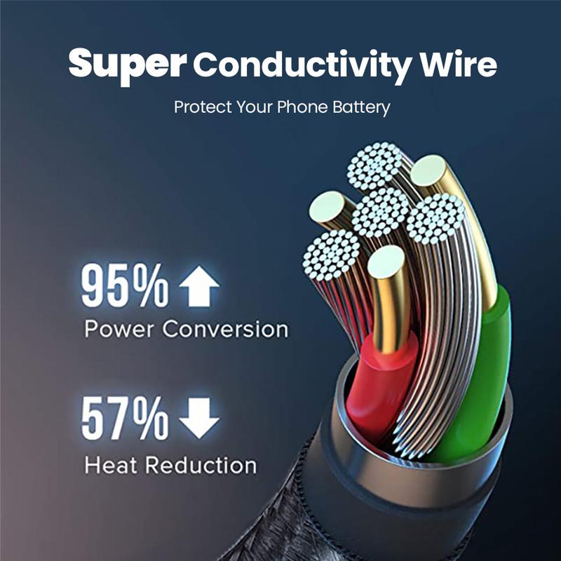 Avtoit | 540° rotatable magnetic charging cable