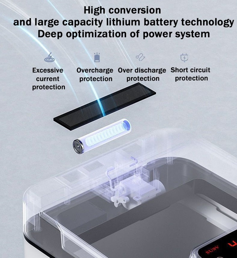 Avtoit | Smart Magic Sensor Touchless Trash Bin