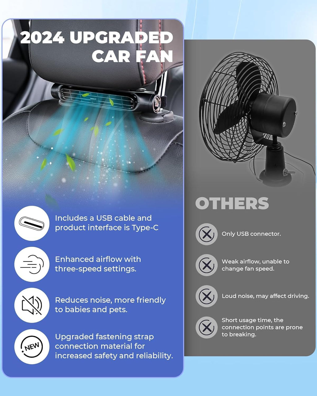 Avtoit | 3 Speeds USB Car Cooling Fan & Headrest Mount – AutoBreeze (1+1 FREE)
