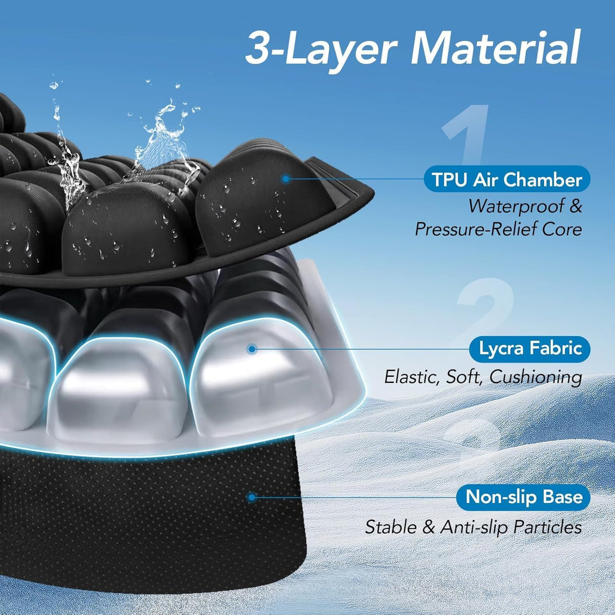 Avtoit | Inflatable Travel Seat Cushion with Ergonomic Pressure Relief – AirComfort