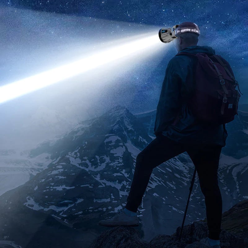 Avtoit | Super Bright Rechargeable High Power Headlamp