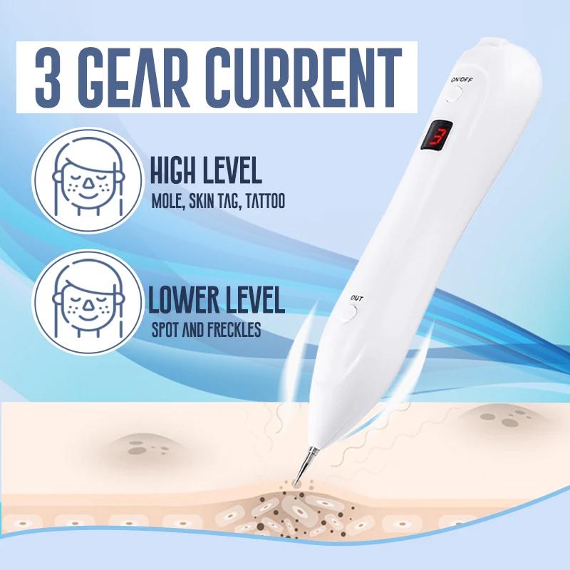 Avtoit | Facial Hair Removal Pen