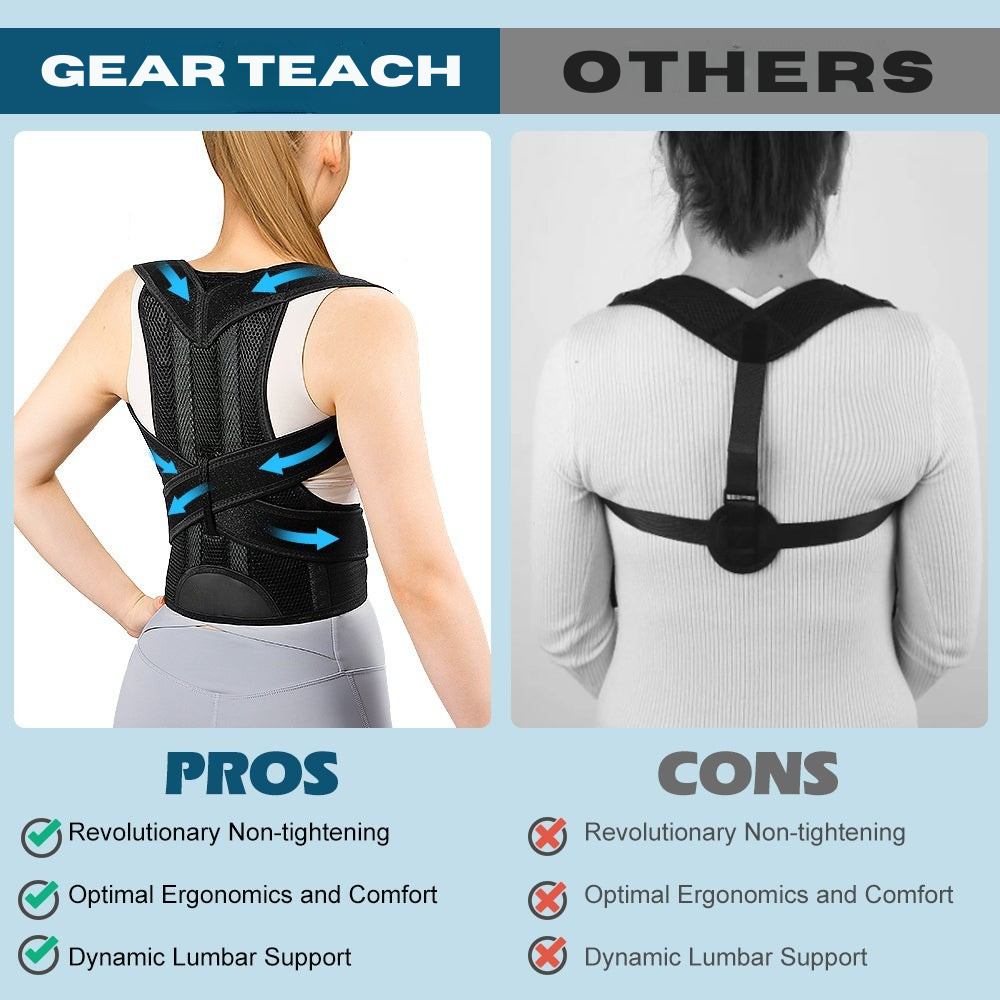 Avtoit | Posture Corrector Back Brace – Adjustable Lumbar Support Belt for Back Pain Relief & Spine Alignment | Unisex UK
