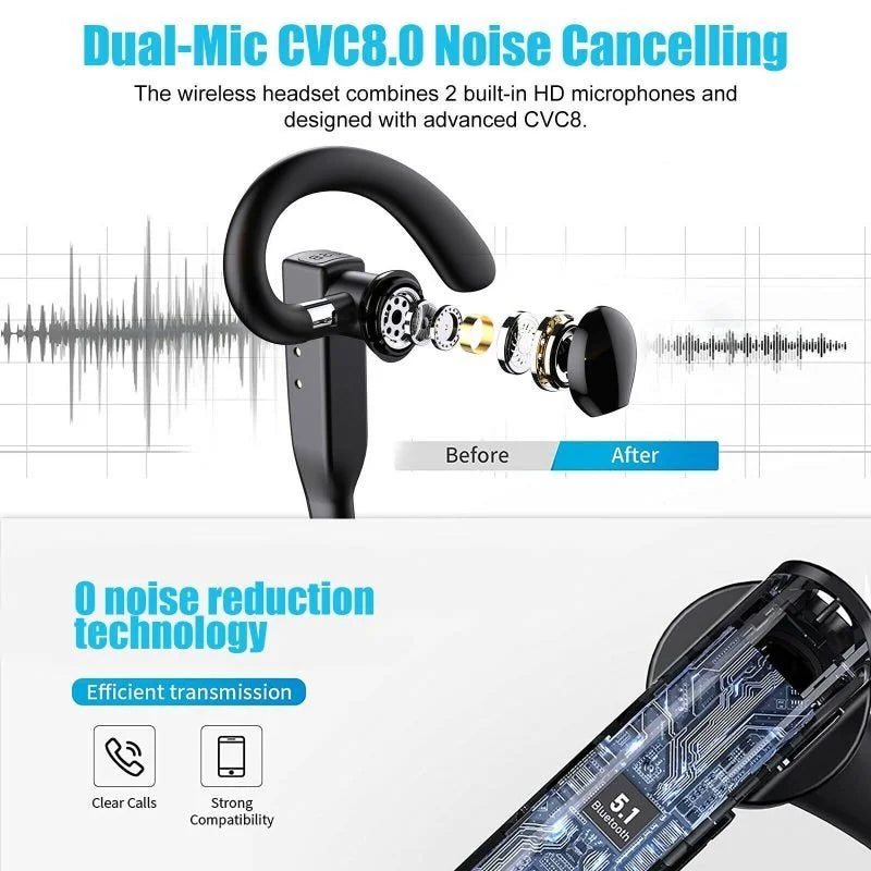 Avtoit | Wireless Trucker Bluetooth 5.1 Earphone Headset