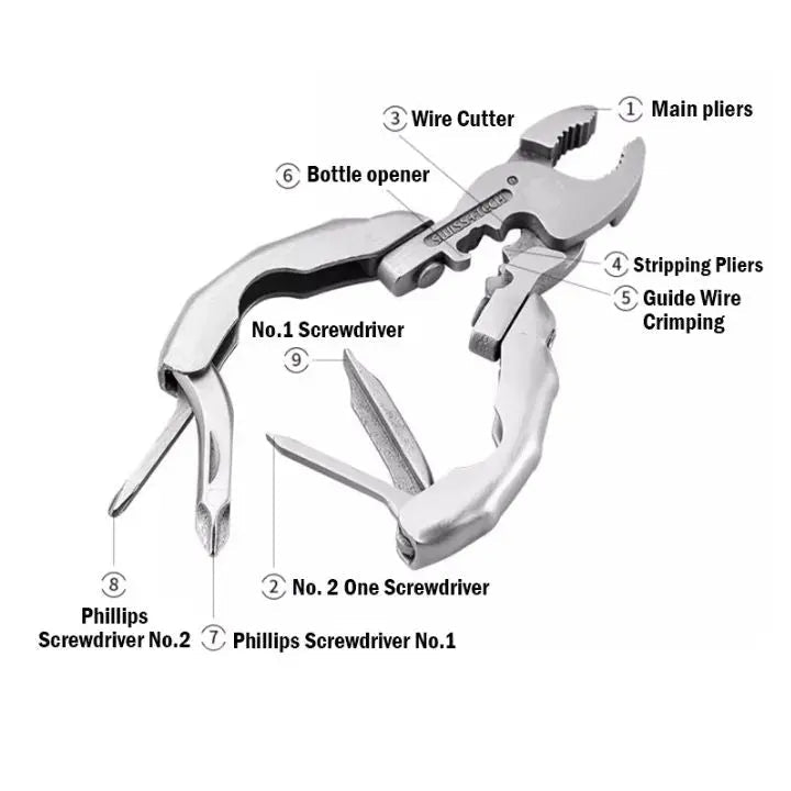 Avtoit | 9-in-1 Stainless Steel Multi-Function Pliers – Compact & Versatile