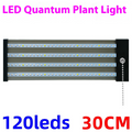 Avtoit | LED plant lamp with full spectrum lighting and pull switch for optimal plant growth