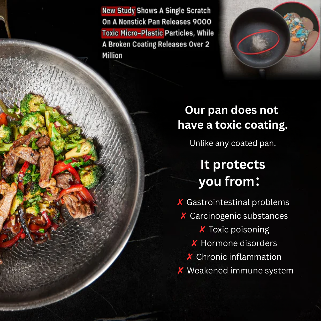 Avtoit | Titanium Frying Pan | Non-Toxic, Naturally Non-Stick & Ideal for Healthy Cooking