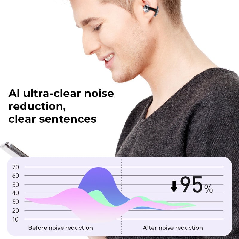 Avtoit | AI Translation Open Ear Clip Bluetooth Headphones