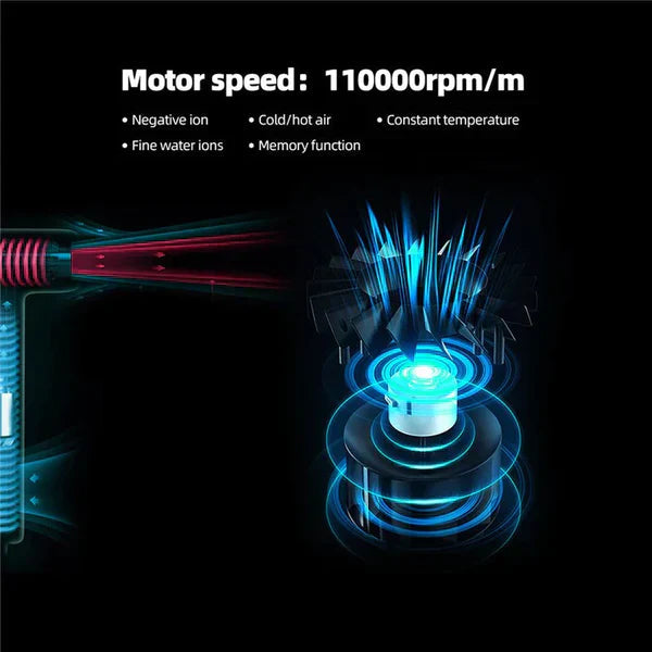 Avtoit | AeroBlitz | Ultralight Professional Hair Dryer