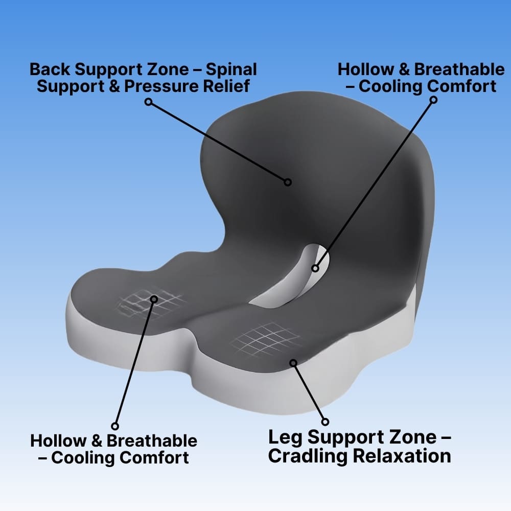 Avtoit | All-in-One Orthopedic Memory Foam Seat - Cushion Seat and Back Cushion for Pain Relief and Comfort