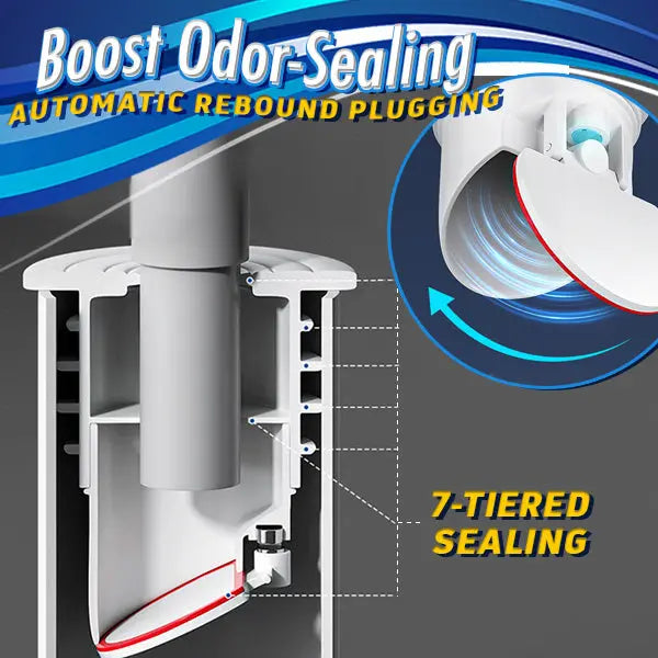 Avtoit | Anti-backflow washing drain valve – pRedection against backflows at home