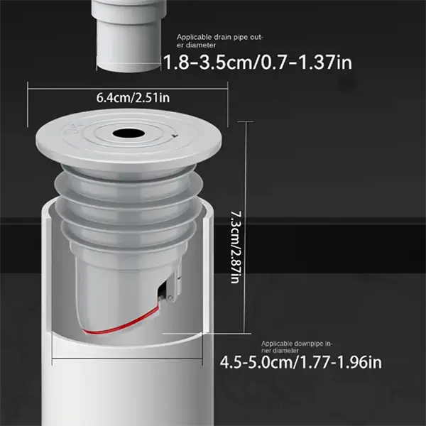 Avtoit | Anti-backflow washing drain valve – pRedection against backflows at home