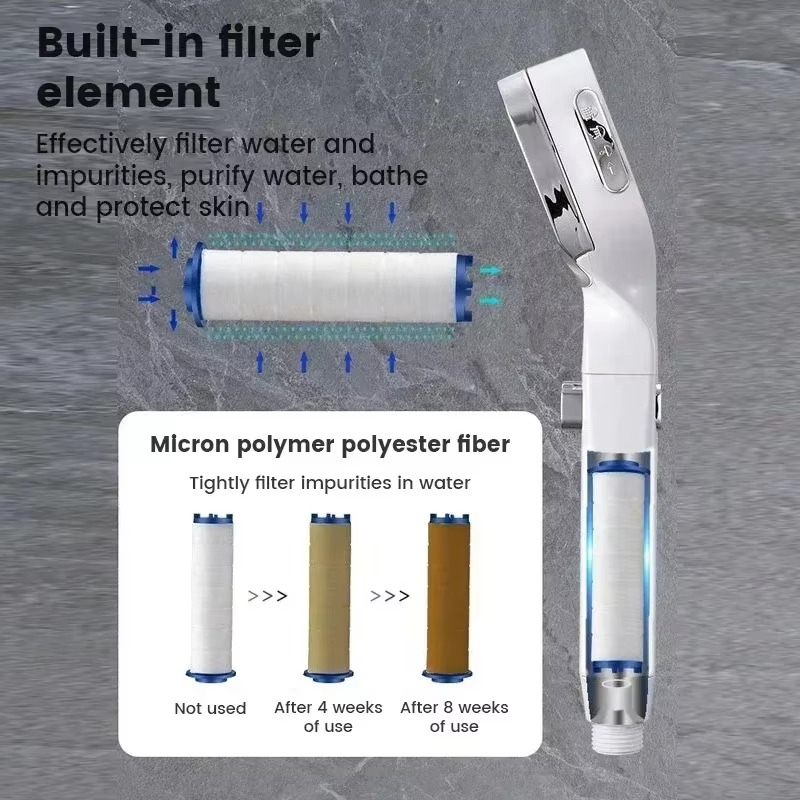 Avtoit | AquaPulse | High-Pressure Shower Head with Adjustable Spray Modes