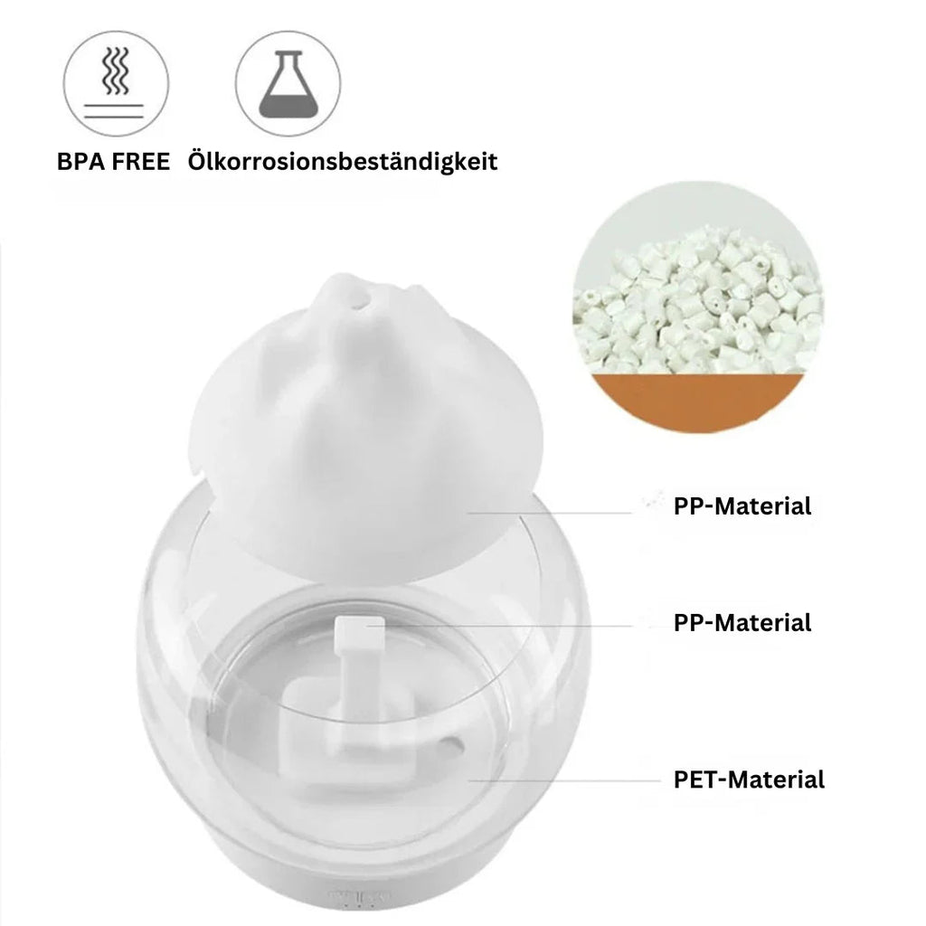 Avtoit | Aromatherapy Air Humidifier – Elegant Ultrasonic Diffuser with LED & Essential Oil Function