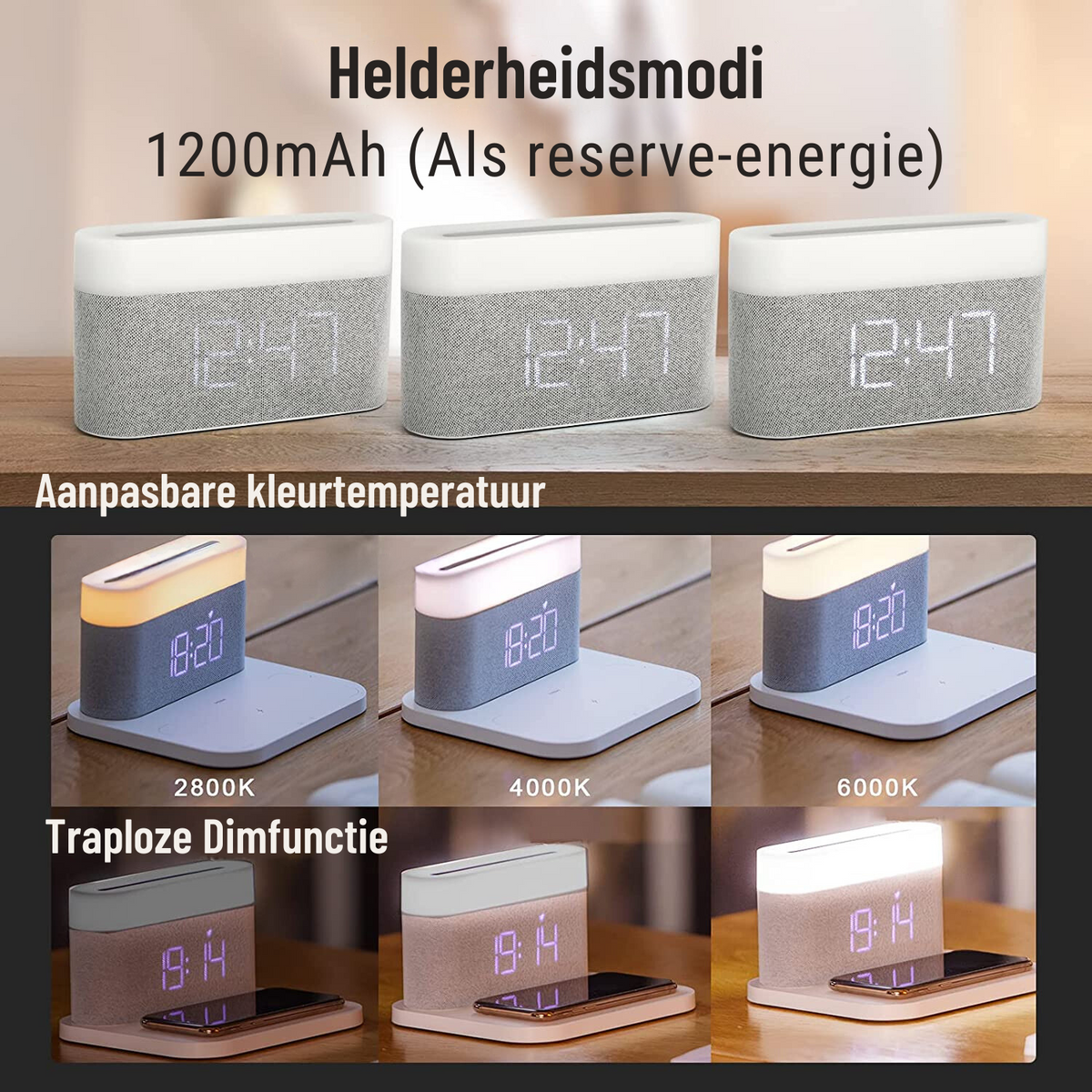 Avtoit | 3-in-1 Wireless Charger, LED Lamp & Digital Alarm Clock | Fast Charging Dock
