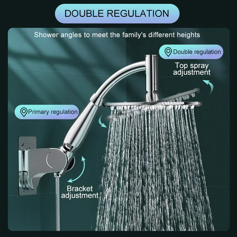 Avtoit | Rain Spa Deluxe | Water-saving rain showerhead