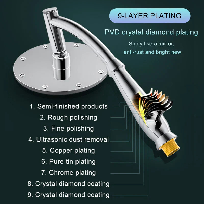 Avtoit | RainZen – Water-Saving Rain Shower Head for a Spa Experience at Home
