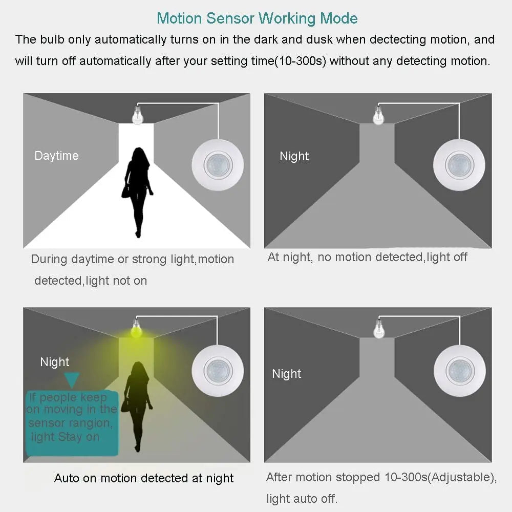 Avtoit | Motion-controlled E27 lamp socket with IR sensor