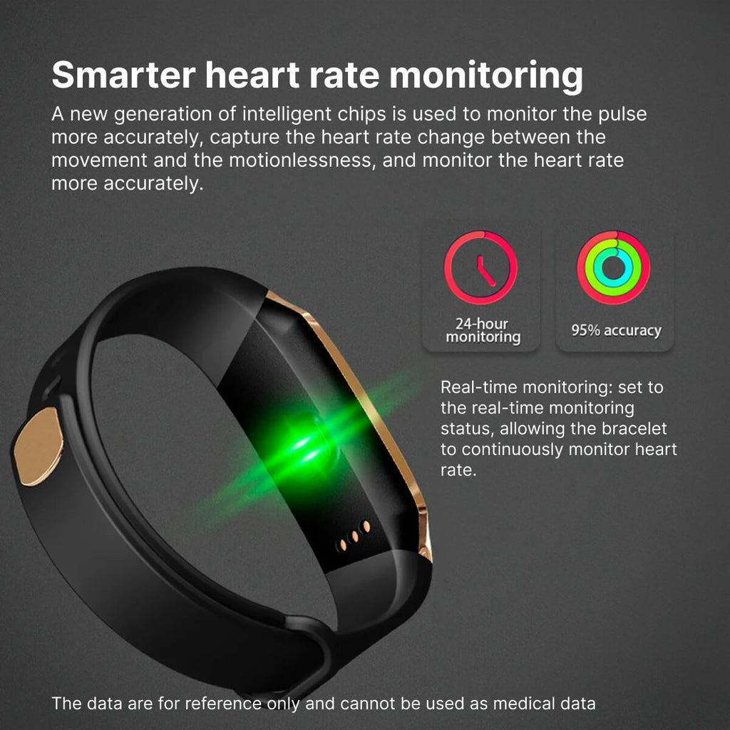 Avtoit | Blood Pressure Smart Watch and Heart Rate Monitor